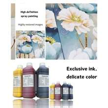 1pc High Definition Art Printed Canvas Painting Set (40x70cm/16x28in) For Wall Decoration, Home Decor, Room Decor (Unframed) - Multicolor - View 5