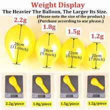 30入組1.8g-2.2g紅綠珍珠充氣厚氣球,適用於聖誕裝飾,婚禮,派對等場合