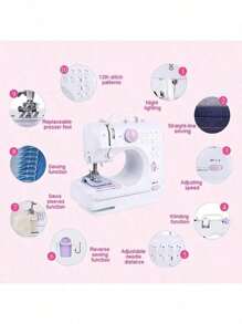 Sewing Machines - Blue and White - View 4