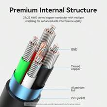 Cable USB Tipo C VENTION, cable de carga rápida de 3A USB A a Tipo C 480Mbps para sincronización de datos para teléfonos inteligentes, tabletas, computadoras portátiles y otros dispositivos Tipo C - Negro - Ver 7