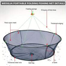 Portable Folded Fishing Net, Crab Drop Fish Network With Rope, Hand Casting Cage Mesh Trap For Minnows,Lobster,Crawfish, Shrimp - Army Green - View 4