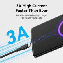 Cable USB Tipo C VENTION, cable de carga rápida de 3A USB A a Tipo C 480Mbps para sincronización de datos para teléfonos inteligentes, tabletas, computadoras portátiles y otros dispositivos Tipo C - Negro - Ver 3