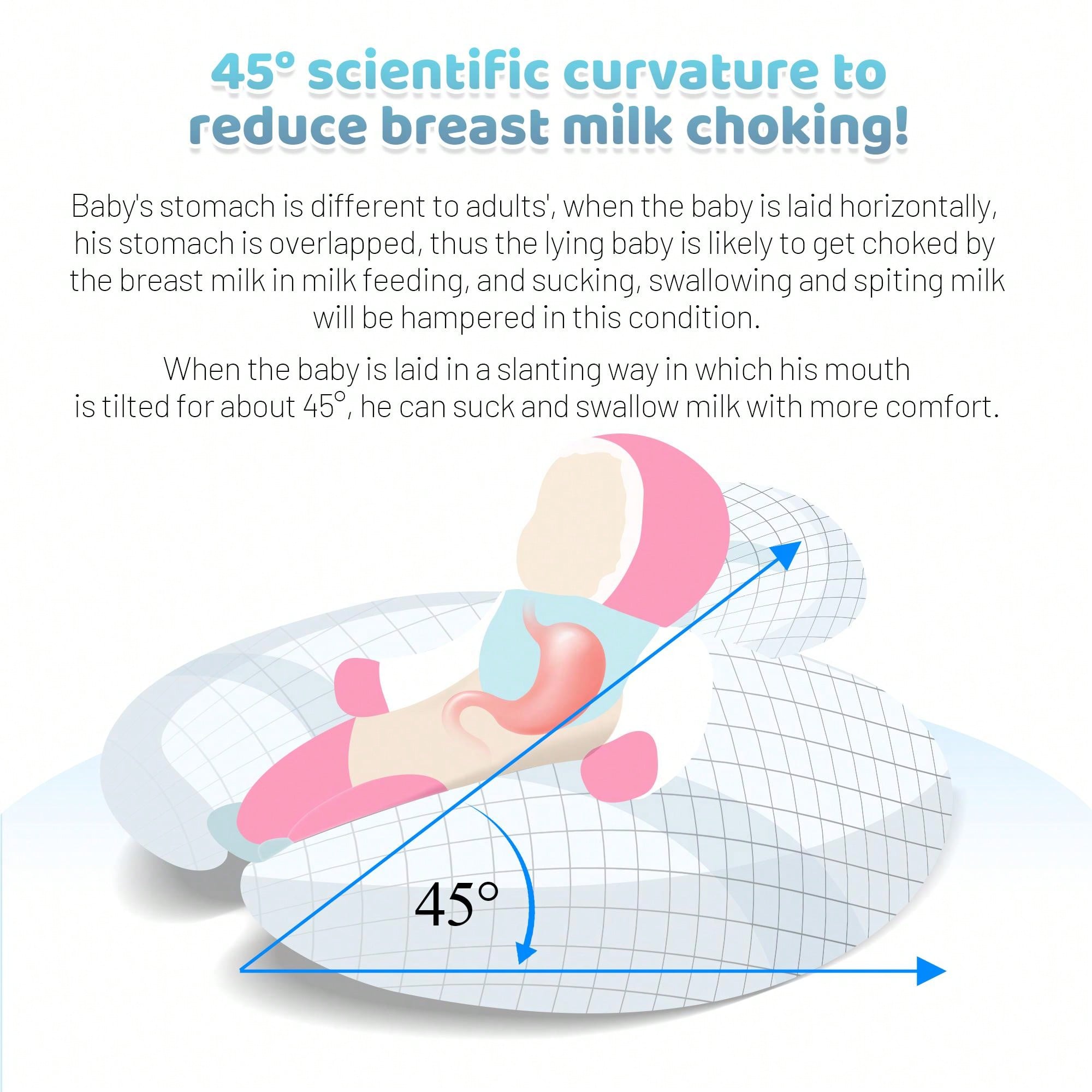 1pc UShaped Breastfeeding Pillow For Newborns, Infants, Nursing