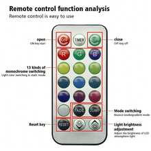 1套帶遙控的led水下燈,適用於潛水,防水蠟燭/茶燈適用於家居裝飾或車內環境,定時功能浴缸燈,魚缸/花瓶漂浮水下燈 - 彩色 - 查看 6