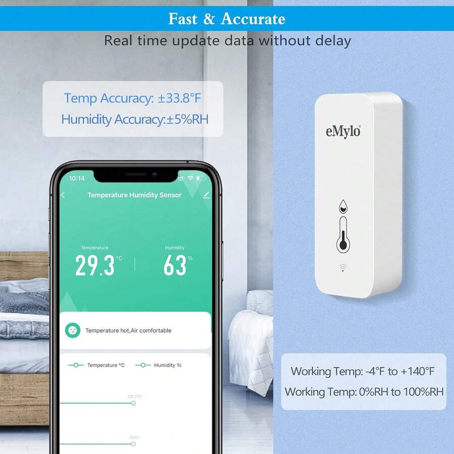 1個emylo Wifi溫度監測器,wifi溫度濕度附帶app通知及歷史數據,並兼容alexa助手,適用於家庭、溫室、酒窖的濕度計監測 - 白色 - 查看 1