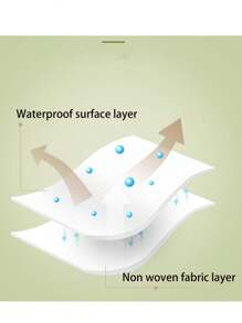 10pcs Disposable Double Layer Mixed Pattern Toilet Seat Cover, Individually Wrapped Printed Double-Deck Closestool Set, Waterproof Maternity Toilet Pad - Multicolor - View 7