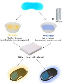 2pcs/Set Cute Cartoon Gel Eye Mask, Eye Shade With Cooling/Warming Effect For Relaxing, Reusable Mask For Puffy Eyes, Dry Eye Syndrome, Winter Hot Compress Or Beauty Sleep, Reusable - Pink - View 8