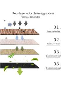 2入組亞麻矯形鞋墊,男女適用抗菌除臭吸汗跑步緩震鞋墊 - 棕色 - 查看 2