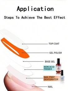 4支15毫升指甲脱水底胶，无酸配方，适用于天然指甲，可用作脱水剂和粘合底胶，也适用于丙烯酸粉和凝胶指甲脱脂剂 - 彩色 - 查看 2