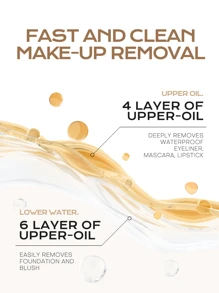 MISTINE Makeup Remover 30ml For Face And Eyes & Lip 3-In-1 Clean Pores Water-Oil Separation , Refreshing And Non-Irritating, Refuses To Leave Foundation Residue, Makeup Removable For Whole Face 1pc