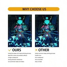 1入組帶有酷炫武士劍設計的布印畫海報,日式藝術,適用於辦公室、工作室、宿舍、客廳、臥室、床邊沙發背景裝飾、門廳櫥櫃、桌面裝飾、地面裝飾、完美的禮物、秋季裝飾、家居裝飾、掛畫替換芯片、無框設計、pvc硬管安全包裝 - 彩色 - 查看 6