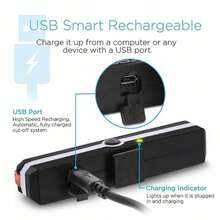 1pc White Led High Bright Cycling Warning Light Usb Rechargeable Bike Tail Light - White - View 5