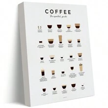 1入組有框咖啡杯圖表畫,適用於咖啡愛好者、咖啡館、廚房牆藝術、客廳臥室現代家居裝飾,可掛牆裝飾,即拆即掛 - 黑色 - 查看 2