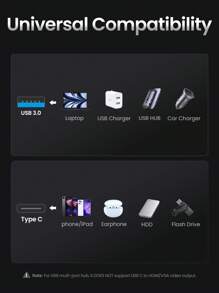 UGREEN Type C Adapter USB A 3.0 Male To USB 3.1 Type C Female Connector Type-C Adapter - Grey - View 7