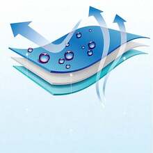 1入組冰絲製可攜式冰涼毛巾,適用於運動、健身、戶外活動等 - 粉色 - 查看 8