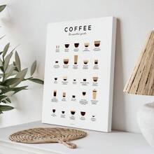 1入組有框咖啡杯圖表畫,適用於咖啡愛好者、咖啡館、廚房牆藝術、客廳臥室現代家居裝飾,可掛牆裝飾,即拆即掛 - 黑色 - 查看 6