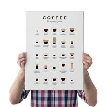 1入組有框咖啡杯圖表畫,適用於咖啡愛好者、咖啡館、廚房牆藝術、客廳臥室現代家居裝飾,可掛牆裝飾,即拆即掛 - 黑色 - 查看 8