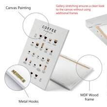 1入組有框咖啡杯圖表畫,適用於咖啡愛好者、咖啡館、廚房牆藝術、客廳臥室現代家居裝飾,可掛牆裝飾,即拆即掛 - 黑色 - 查看 3