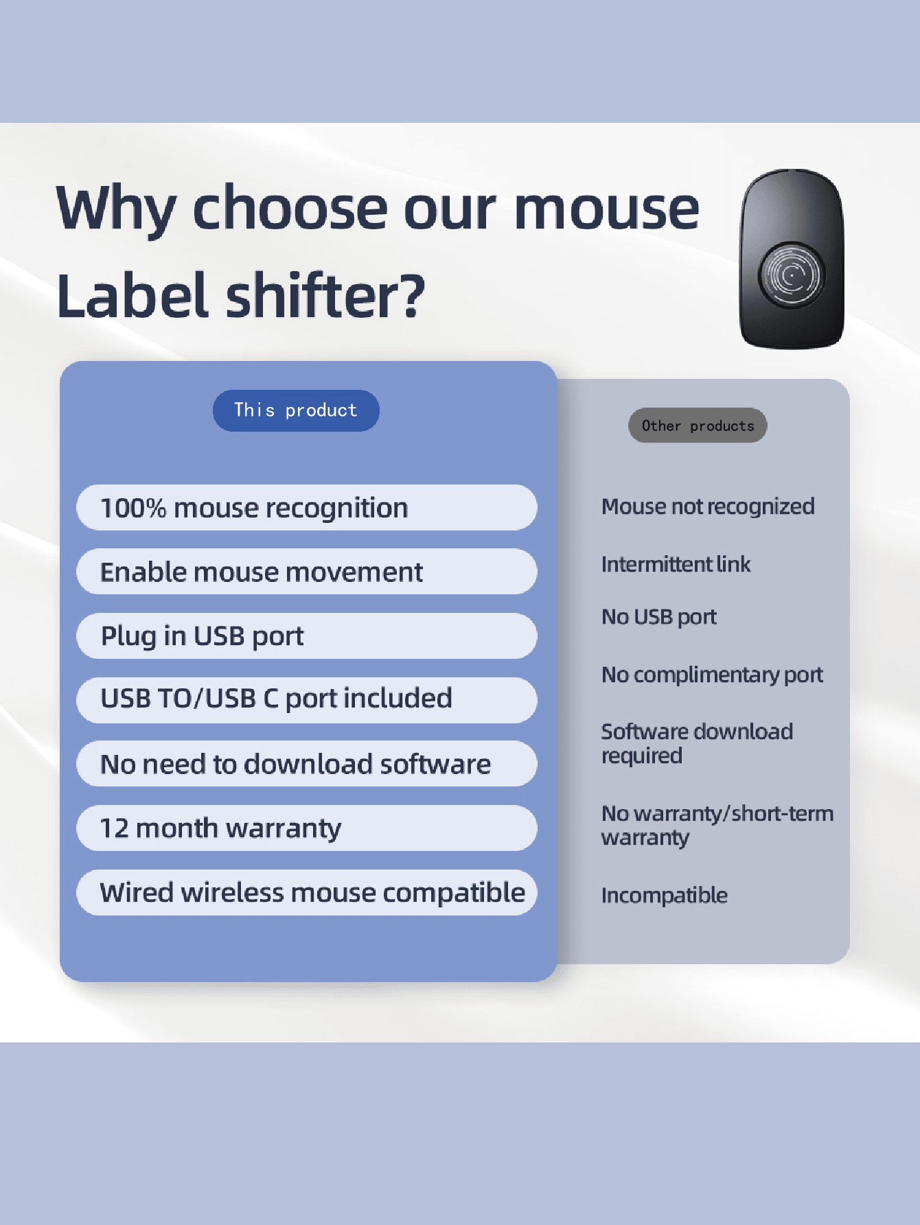 Mouse Jiggler, Undetectable Mouse Jiggler For Computer Laptop Awakening