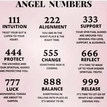 suteyi 1條不鏽鋼天使數字吊墜項鍊時尚幸運數字項鍊111 222 333 444 555 777 888 999 666 000 吊墜項鍊魅力首飾 - 銀色 - 查看 2