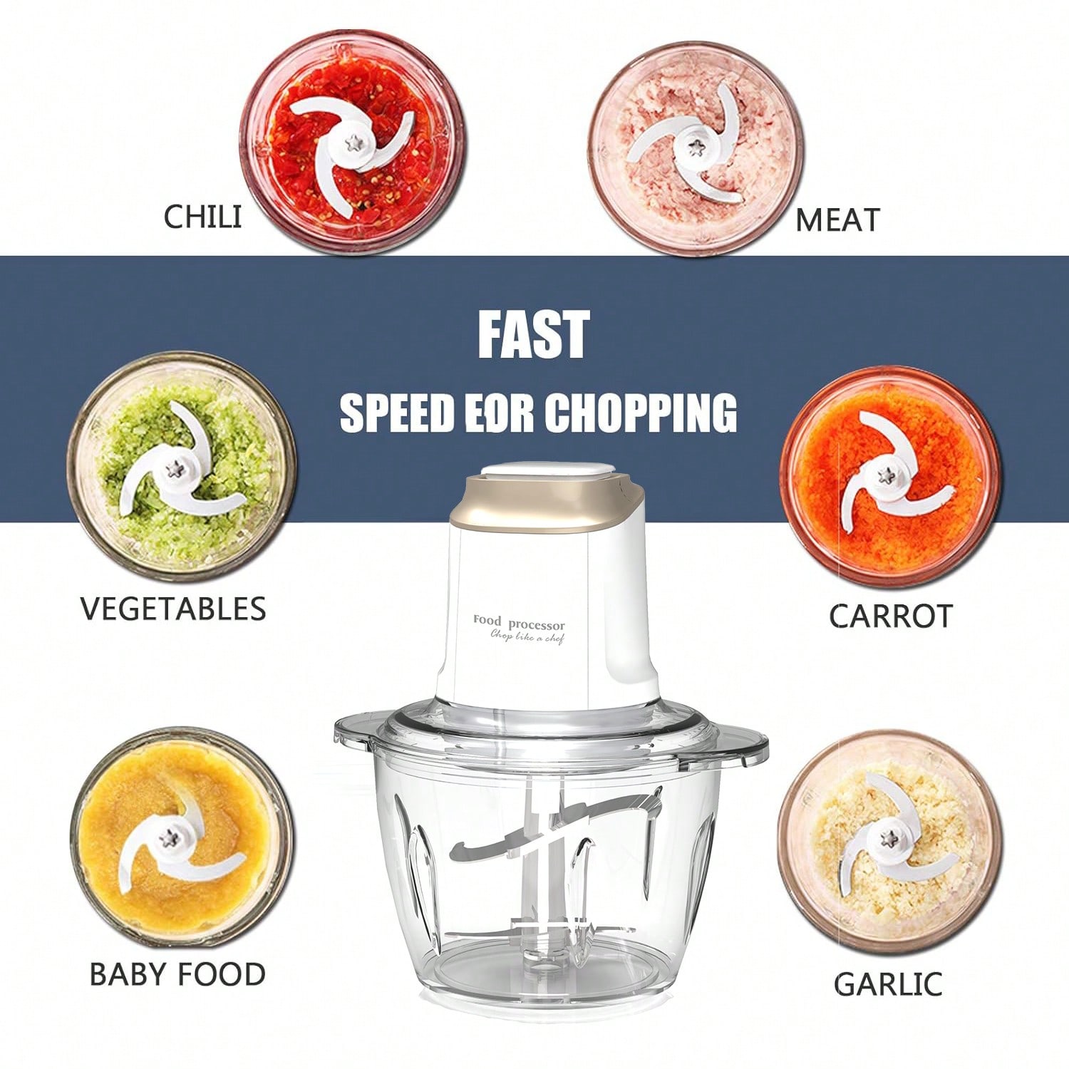 Hachoir Électrique/robot Culinaire, Robot Culinaire 8 Tasses, Broyeur À Bol En Plastique De 1,2 L Pour Viande, Légumes, Fruits Et , Unité Moteur
