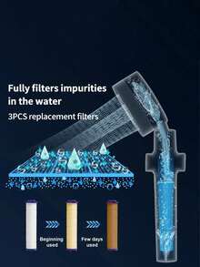 Transparent Turbocharged Waist Shaped Showerhead With Removable & Adjustable & Pause Button Function, Portable Handheld Showerhead - Blue - View 5