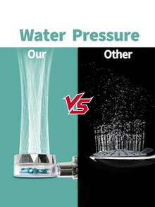 Transparent Turbocharged Waist Shaped Showerhead With Removable & Adjustable & Pause Button Function, Portable Handheld Showerhead - Blue - View 4