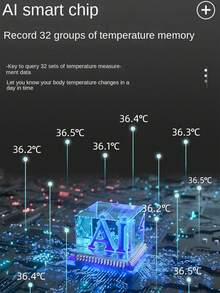 1個非接觸式數字紅外額溫槍,配備大型led顯示屏（不含電池）,聖誕和萬聖節禮物,家用額溫計 - 淡紫色 - 查看 7