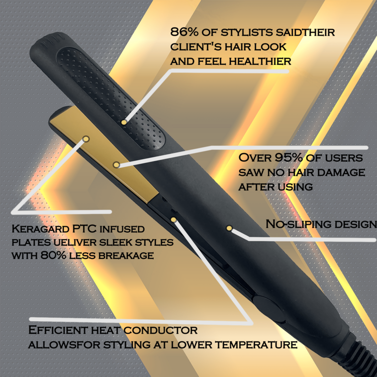 Cinsmile 2 合 1 迷你直髮器,陶瓷電氣石板,美容小型輕便便攜式家用直髮器加熱捲髮器（黑色） - 黑色 - 查看 2