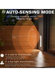 LED Night Light With Motion Sensor, Magnetic Wireless Lighting, Suitable For Home Room Decoration, Can Be Used In Kitchen, Stairs, Cabinets, Hallway And Wardrobe, Cabinet Light Strip With Warm White Light, Light Bar - White - View 8