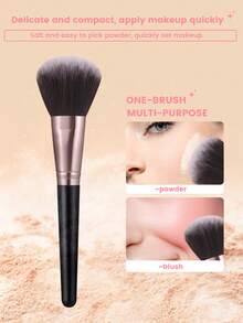 10支化妆刷套装+7个化妆粉扑+3个化妆海绵+1个清洁刷，化妆刷套装，化妆刷套装，化妆刷组合，化妆刷套装，全套化妆工具，化妆刷套装，全套化妆工具，化妆刷套装，化妆刷套装，化妆礼盒套装 - 彩色 - 查看 8