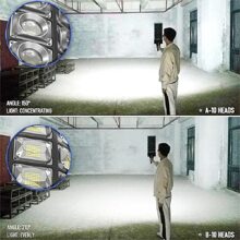 16000LM 太阳能 LED 灯 - 户外最强太阳能灯，720 个 LED，3 种模式，遥控，防水花园和路灯 - 黑色 - 查看 5