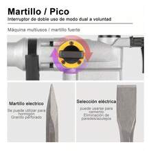 Electric Hammers - Blue - View 5