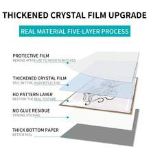 北歐家居瓷磚自黏方磚牆貼廚房衛生間臥室客廳餐廳防水防油防潮裝飾瓷磚貼牆面翻新地貼家居裝飾-海洋動物 - 白色 - 查看 10