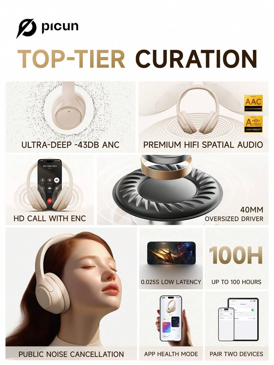 Picun Picun F2 Hybrid Active Noise Cancelling Headphones With Built-In ...