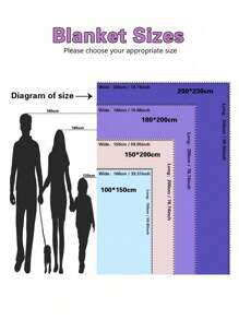 1條格紋圖案法蘭絨毯,適用於床上、沙發、旅行等多用途,非常適合/
