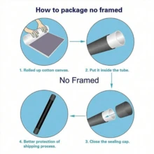 大型抽象帆布牆藝術,現代水彩畫作品,黑藍色幻想彩色塗鴉在白色背景上,極簡主義藝術品,裝飾客廳臥室走廊,不含框架 - 彩色 - 查看 5