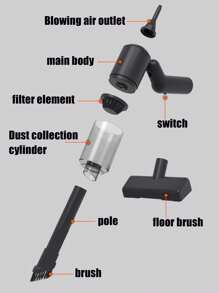 手提式手持吸塵器和吹塵器二合一,適合家庭和汽車使用 - 白色 - 查看 2