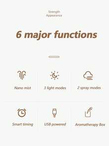 1入usb供電彩色加濕器臥室擴散器納米微霧3種燈光模式2種噴嘴模式寧靜高容量空氣淨化器,適用於家庭、辦公室、宿舍、汽車 - 白色 - 查看 3