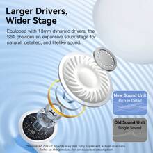 Yisen M84pro Bluetooth Headphones Digital Display With Charging Box Waterproof Headphones And Noise Reduction Sports Headphones - White - View 6