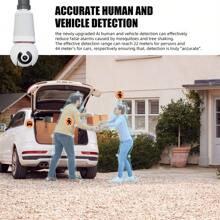 One 5mp Rotating Hd Smart Surveillance Wireless Wifi Camera 4x Body Tracking Two-Way Audio Nighttime Home Security Monitoring - White - View 8