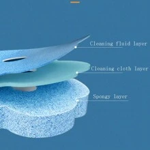 1 Set 6pcs Disposable Toilet Brush Replacement Head, Home Cleaning Tool - Marine Flavor Replacement Brush Head - View 5