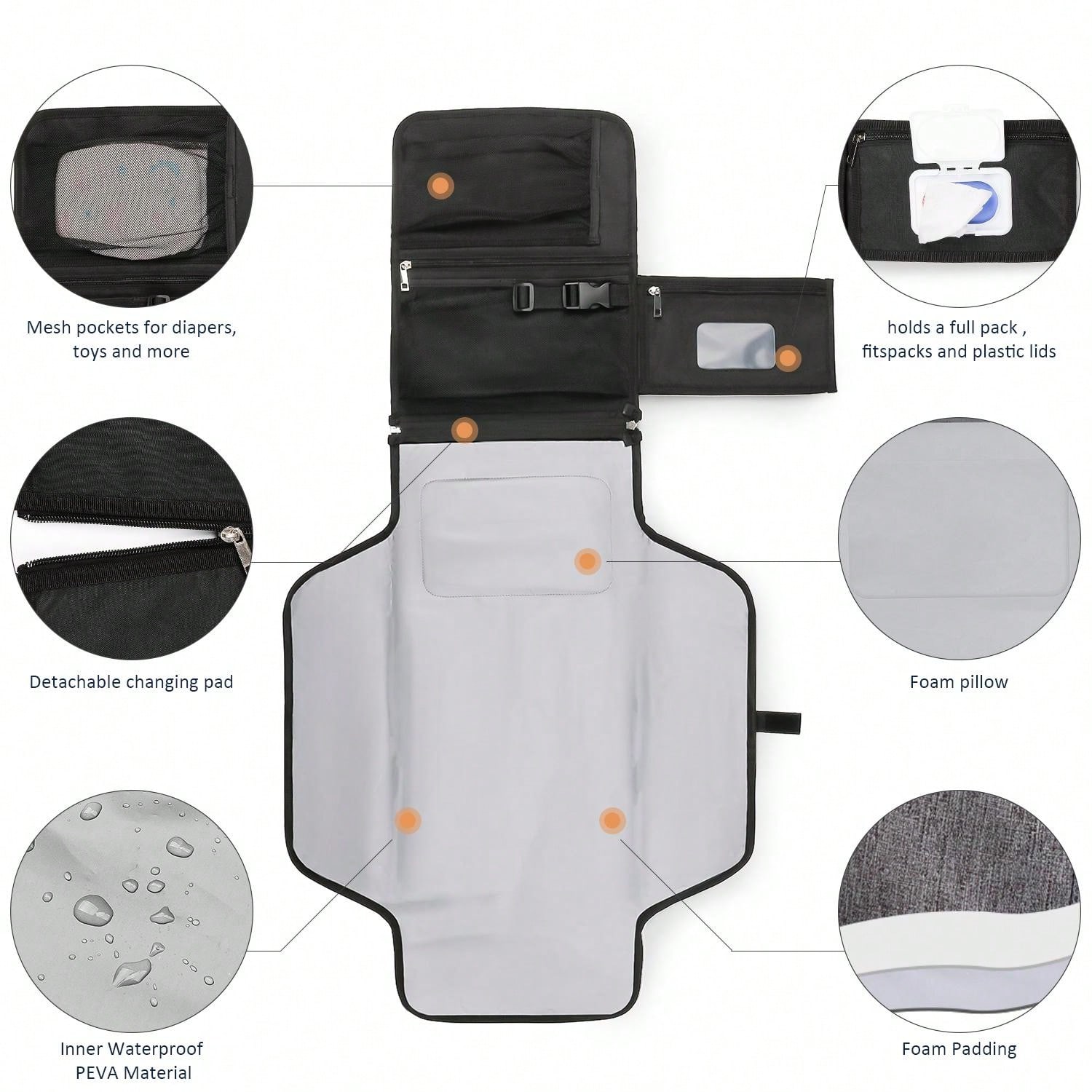 Portable Baby Changing Pad For Outdoor Travel With Shoulder Strap, Wet