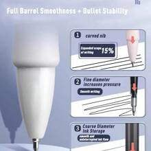 考試專用寫字工具,快干中性筆刷題必備,精確度0.5mm,書寫流暢,黑色水性筆 - 馬卡龍色 - 查看 6