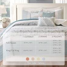 Chăn bông 100% cotton 6 cái/bộ in hoa, khâu hai mặt, tất cả các mùa, khăn phủ bàn nhẹ Lớp trải giường tồi tàn sang trọng, khăn trải giường phù hợp, trang trí nội thất - Nước - Xem 9