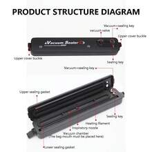 1pc Household Vacuum Packaging Machine Automatic Vacuum Sealer Food Saver Mini Heat Sealing Machine - Black - View 2