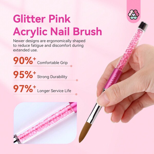 Sets And Kits SHEIN USA