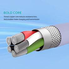 2 gói [3,3FT + 6,6FT + 10FT] Cáp USB C sang USB C 60W, Cáp Type C sang Type C, Cáp sạc nhanh tương thích với 15/Plus/15 Pro/Pro Max, Galaxy S23 S22, IPad Pro, Air và hơn thế nữa (Màu tím) - Màu tím hoa cà - Xem 3