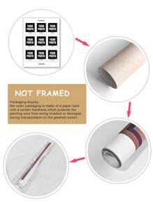 1 件旅行回忆假期细节纪念品定制帆布海报，个性化旅行墙壁艺术装饰，礼物，假期回忆创意回忆，无框架 - 彩色 - 查看 7