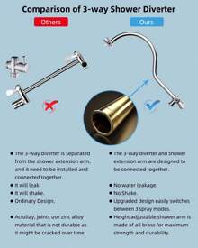 All Metal Shower Head, 10'' High Pressure Rainfall Shower Head, Showerhead Combo/Handheld Shower Wand, 12'' Adjustable Curved Shower Extension Arm, 71'' Hose, 2 Shower Holders - 10 Inch-Square-Chrome - Xem 4